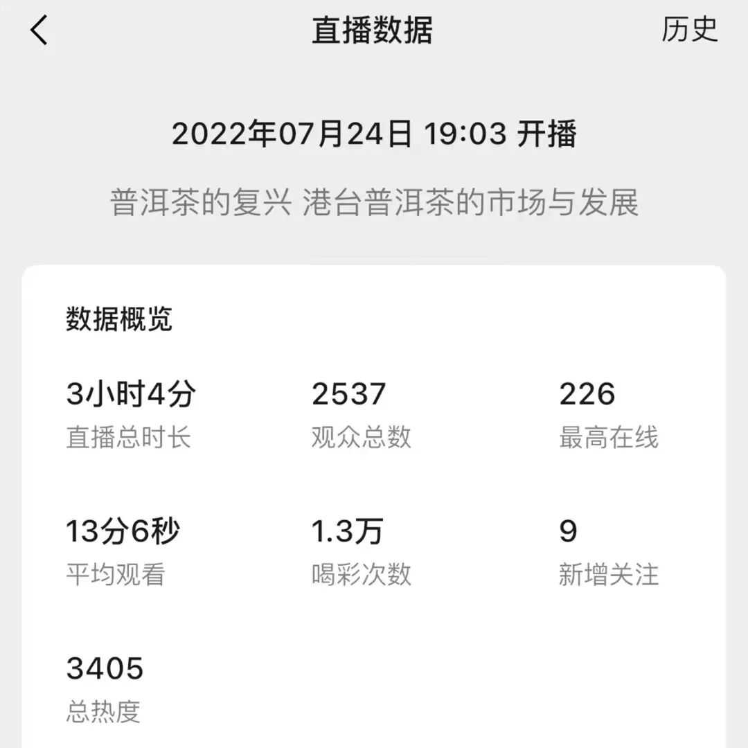 一次性聊透干仓、88青、真淳雅、蓝印圆茶、古树茶、越陈越香