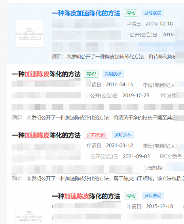 新会陈皮：陈化的尽头，不是“老陈皮”，而是“工艺皮”？
