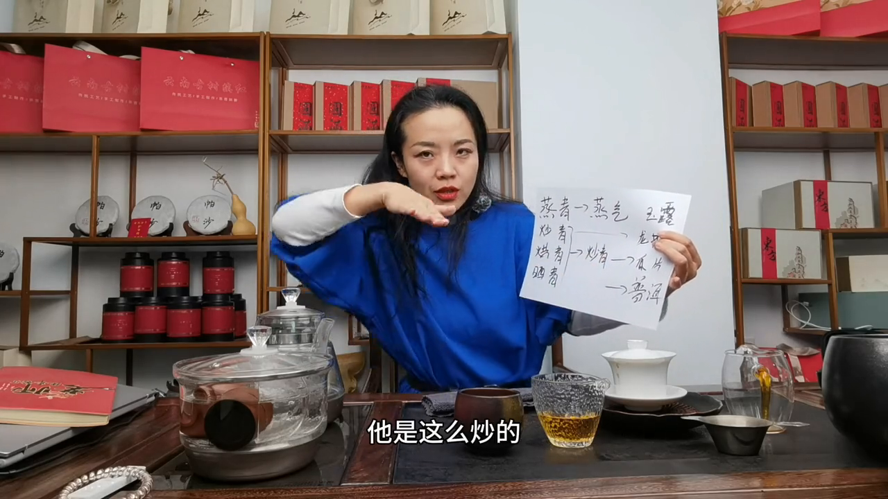 蒸青、炒青、烘青绿茶、晒青的茶，到底是什么茶？