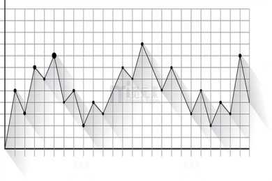 天尖茶、贡尖茶、生尖茶有哪些区别？